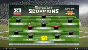 The lineup graphic shown when the Scorpions faced the Strikers.