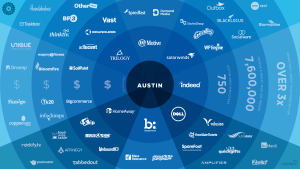 Could NASL find an investor among Austin's flourish tech scene as they did in the Bay Area?