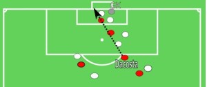 In the '63 minute against Boston, Amanda DaCosta fires a shot from the outside after the primary shot is deflected.