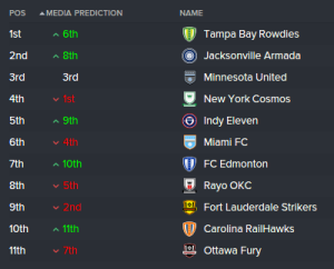 Screen Shot 2016-03-20 at 9.03.37 AM