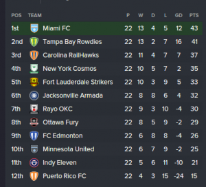 Screen Shot 2016-07-02 at 12.53.31 PM